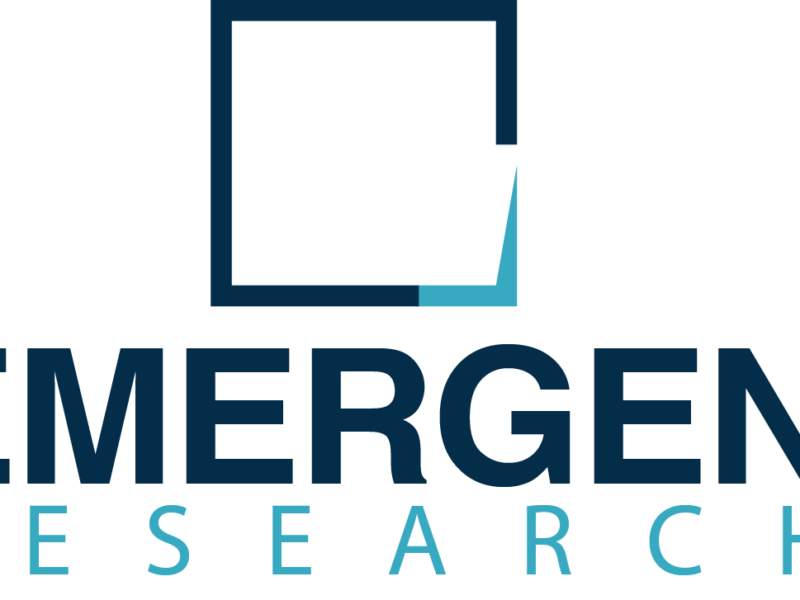 Food Ingredients Market Analysis , Growth Drivers, Regional Trends and Forecasts to 2027